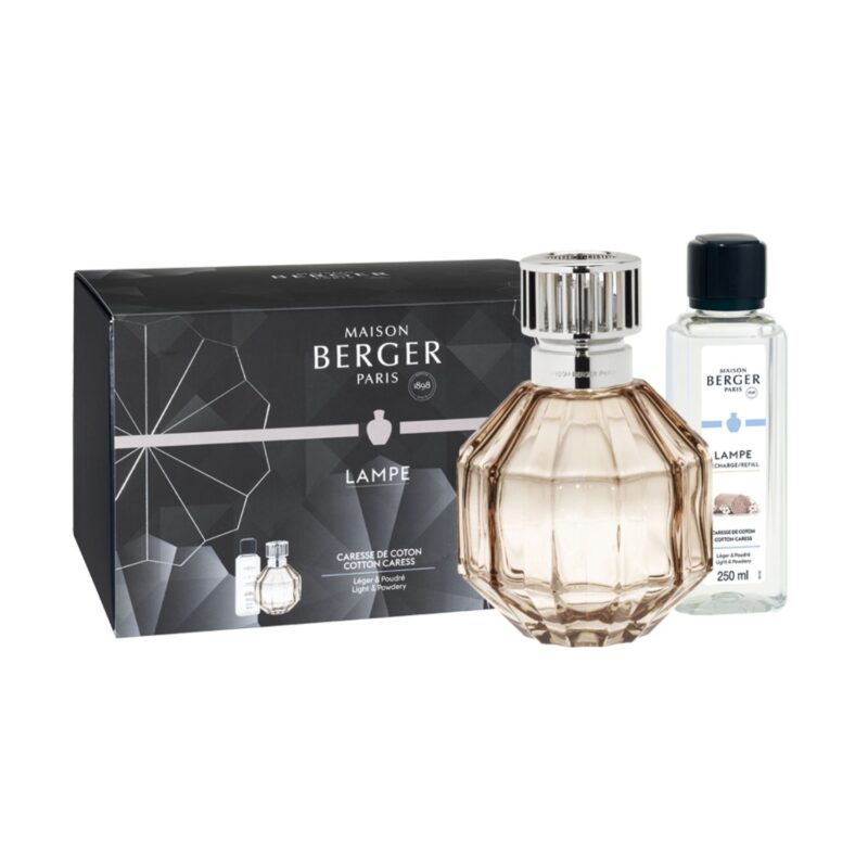 Fragrance Lamps